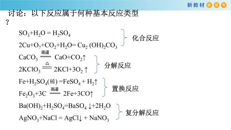 鲁科版高中化学必修第一册2.3.1《认识氧化还原反应  氧化剂和还原剂》课件(1) (含答案)02