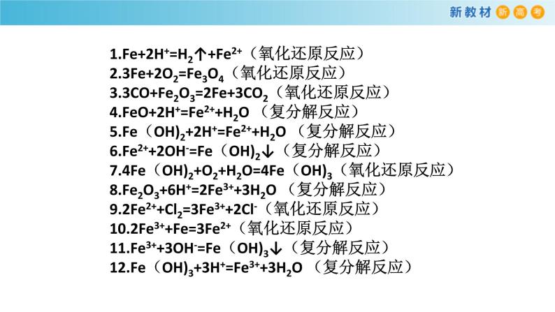 鲁科版高中化学必修第一册3.1.2《铁及其化合物之间的转化关系》课件(2) (含答案)08