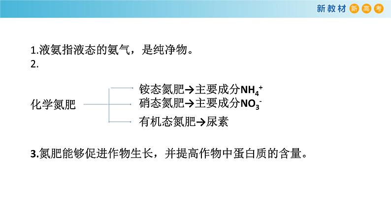 鲁科版高中化学必修第一册3.3.2《氨的转化与生成》课件(2) (含答案)06