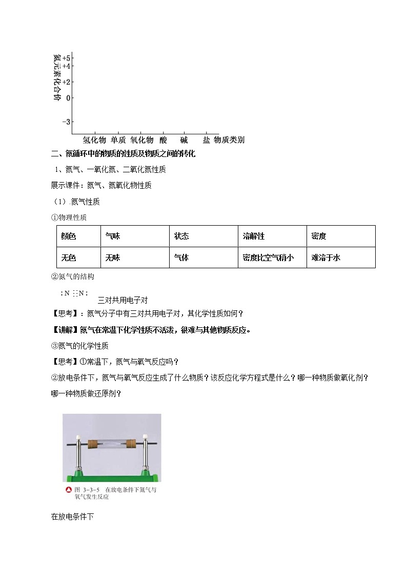 鲁科版(2019)高中化学必修第一册3.3.1《自然界中的氮循环 氮的固定教学设计》(1) )03