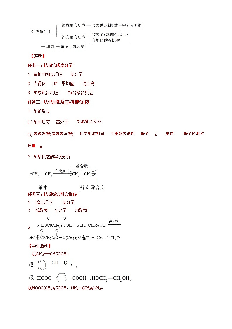 人教版(2019)高化学选择性必修三5.1《合成高分子的基本方法》学案(含解析)第3页