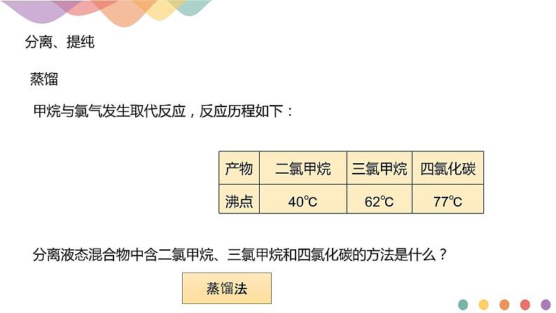 人教版(2019)高化学选择性必修三1.2.1《分离、提纯》(含答案)(共16张)第7页