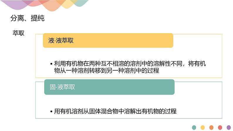 人教版(2019)高化学选择性必修三1.2.1《分离、提纯》(含答案)(共16张)第8页