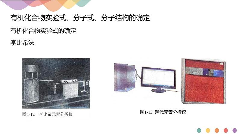 人教版(2019)高化学选择性必修三1.2.2《有机化合物实验式、分子式、分子结构的确定》(含答案)(共20张) 课件07