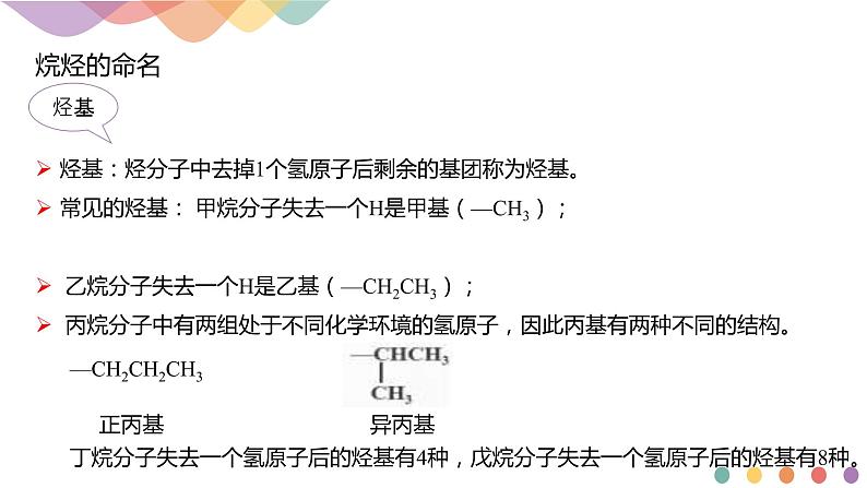 人教版(2019)高化学选择性必修三2.1.2《烷烃的命名》(含答案)(共20张) 课件03