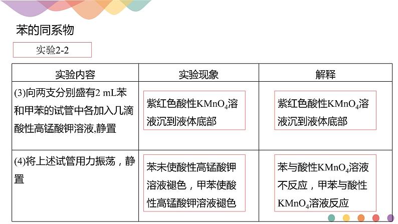 人教版(2019)高化学选择性必修三2.3.2《苯的同系物》(含答案)共21张 课件08