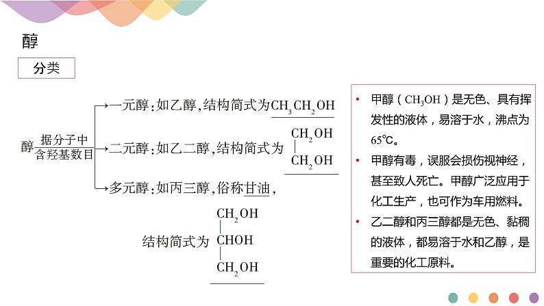 人教版(2019)高化学选择性必修三3.2.1《醇》(含答案)(共31张) 课件05