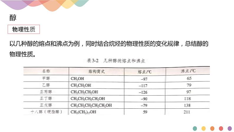 人教版(2019)高化学选择性必修三3.2.1《醇》(含答案)(共31张) 课件07