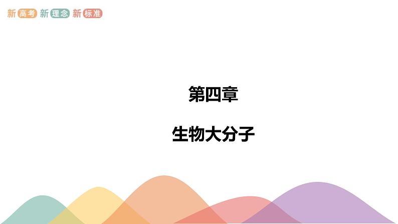 人教版(2019)高化学选择性必修三第4章《章末总结》(含答案)共19张第1页