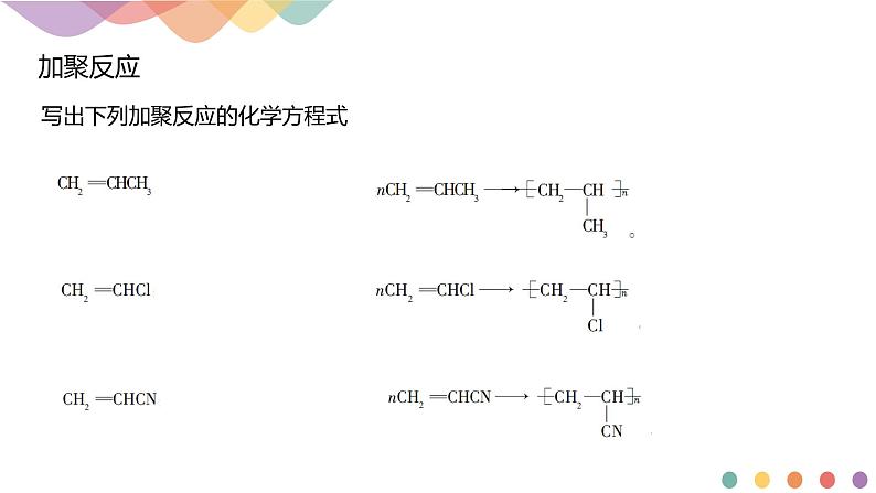 人教版(2019)高化学选择性必修三5.1《合成高分子的基本方法》(含答案)(共20张) 课件06