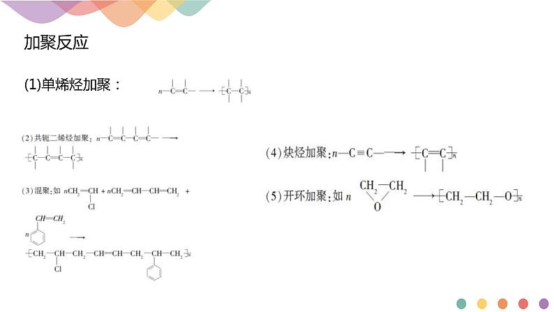 人教版(2019)高化学选择性必修三5.1《合成高分子的基本方法》(含答案)(共20张) 课件07