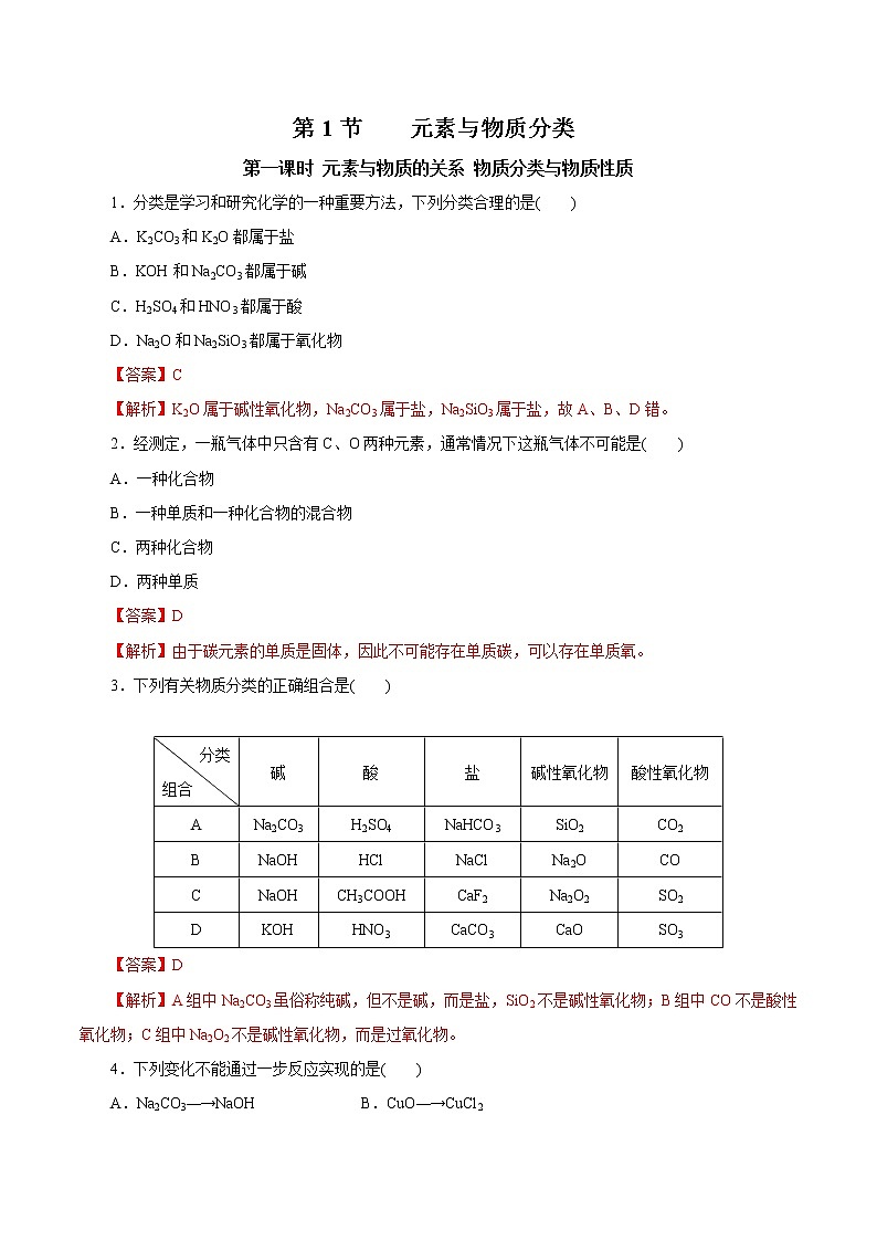 鲁科版(2019)高中化学必修第一册2.1.1《元素与物质的关系 物质分类与物质性质》同步练习(1)(含解析)第1页