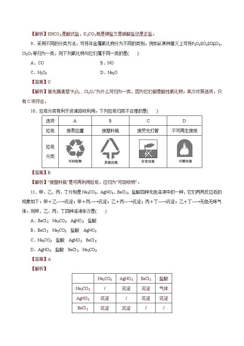 鲁科版(2019)高中化学必修第一册2.1.1《元素与物质的关系 物质分类与物质性质》同步练习(1)(含解析)第3页
