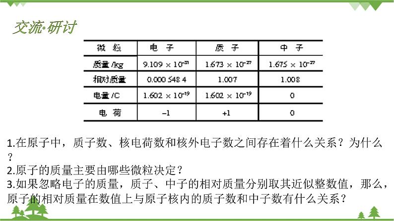 -鲁科版高中化学必修第二册1.1.1 原子核 核素(课件+教案+学案+练习)08