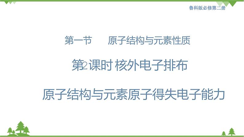 1.1.2核外电子排布 原子结构与元素原子得失电子能力第1页