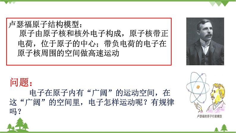 1.1.2核外电子排布 原子结构与元素原子得失电子能力第3页