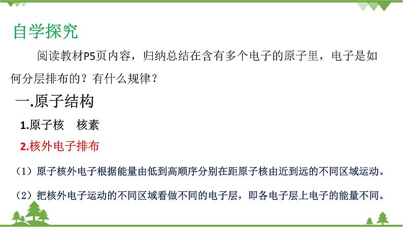 1.1.2核外电子排布 原子结构与元素原子得失电子能力第5页