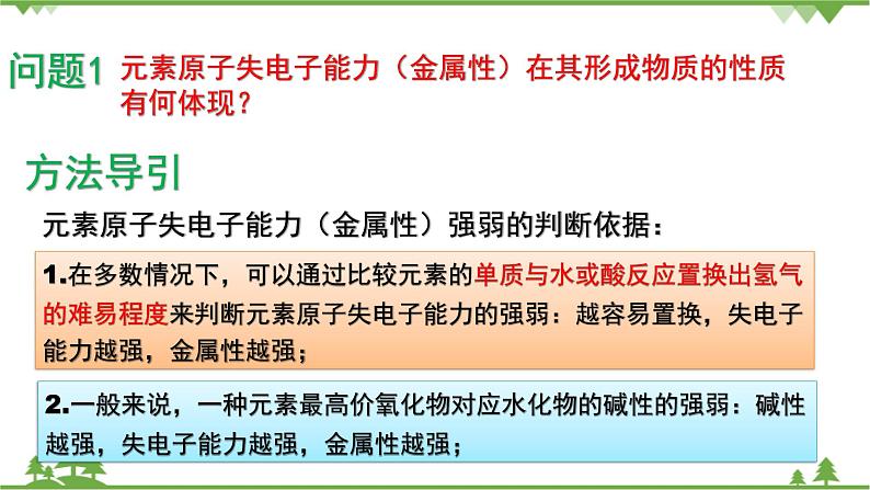 【新教材精创】1.3.1 认识同周期元素性质的递变规律 课件(2)-鲁科版高中化学必修第二册(共28张PPT)第8页