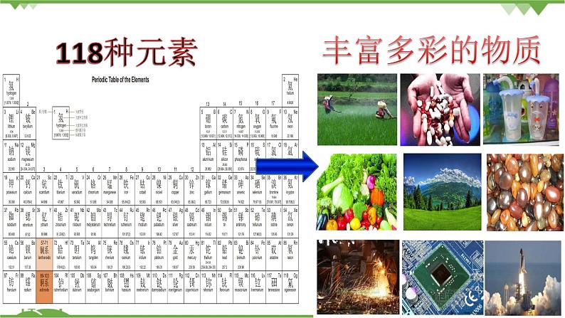 【新教材精创】2.1 化学键与物质构成 课件(2)第2页