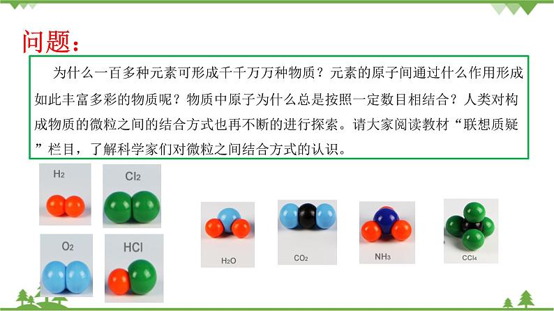 【新教材精创】2.1 化学键与物质构成 课件(2)第3页