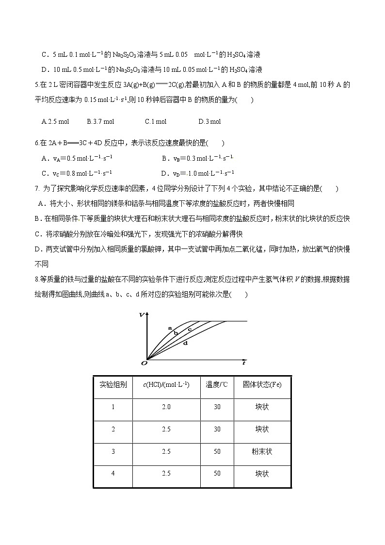 【新教材精創(chuàng)】2.3.1 化學(xué)反應(yīng)的快慢 練習(xí)（2）（原卷版）第2頁(yè)