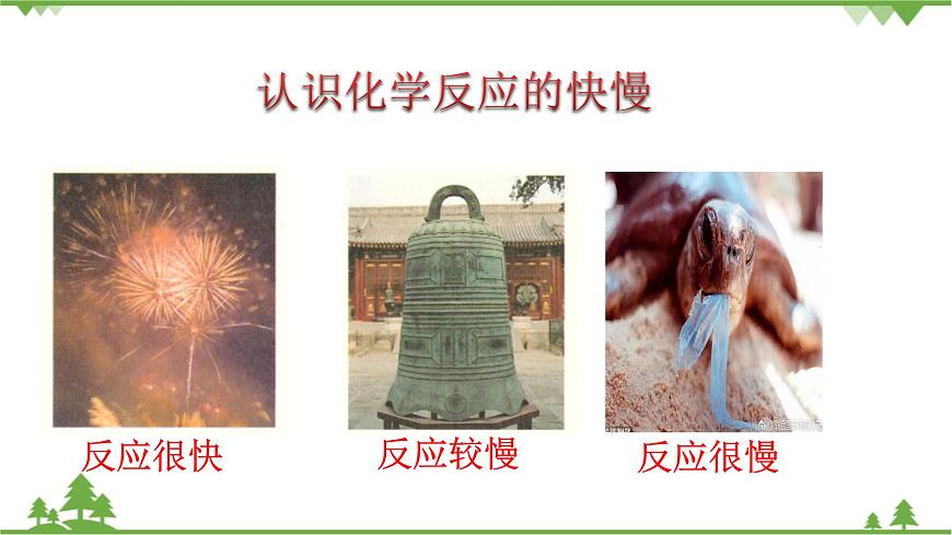 【新教材精創(chuàng)】2.3.1 化學(xué)反應(yīng)的快慢 課件（2）-魯科版高中化學(xué)必修第二冊(cè)(共23張PPT)第4頁(yè)