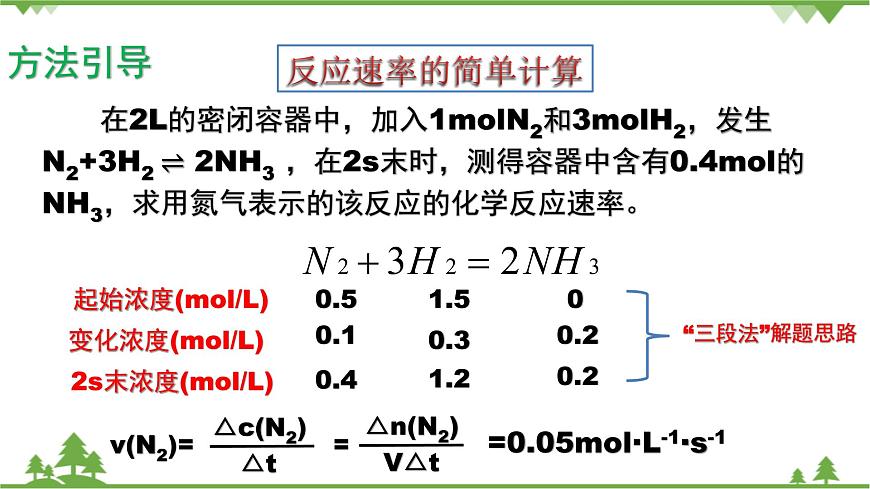 【新教材精創(chuàng)】2.3.1 化學(xué)反應(yīng)的快慢 課件（2）-魯科版高中化學(xué)必修第二冊(cè)(共23張PPT)第7頁(yè)