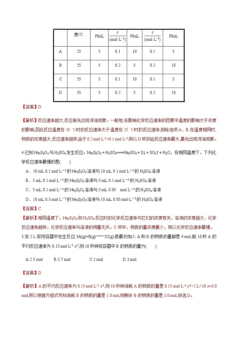 【新教材精創(chuàng)】2.3.1 化學(xué)反應(yīng)的快慢 練習(xí)（2）（解析版）第2頁(yè)