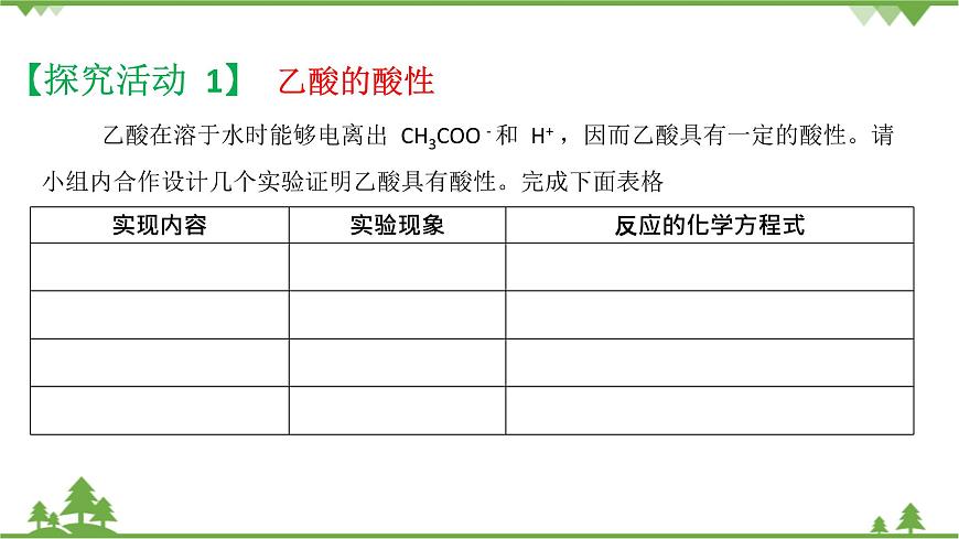 【新教材精創(chuàng)】3.3.2 乙酸 課件(2)-魯科版高中化學(xué)必修第二冊(cè)(共21張PPT)第8頁(yè)