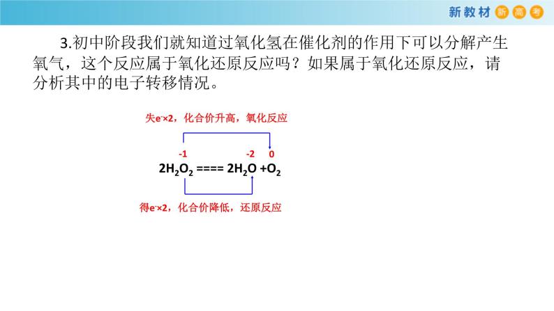 鲁科版高中化学必修第一册2.3.2《氧化还原反应的应用》课件(1) (含答案)07