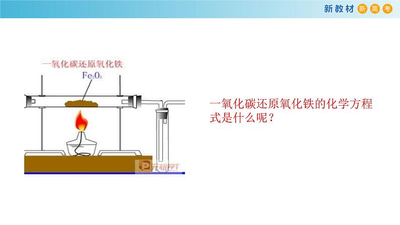 鲁科版高中化学必修第一册2.3.1《认识氧化还原反应 氧化剂和还原剂》课件(2) (含答案)02