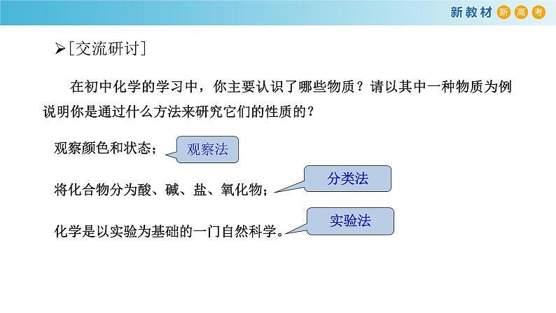 鲁科版高中化学必修第一册1.2.1 《研究物质性质的基本方法》课件(2)(含答案)02