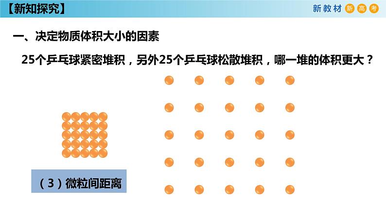 气体摩尔体积第8页