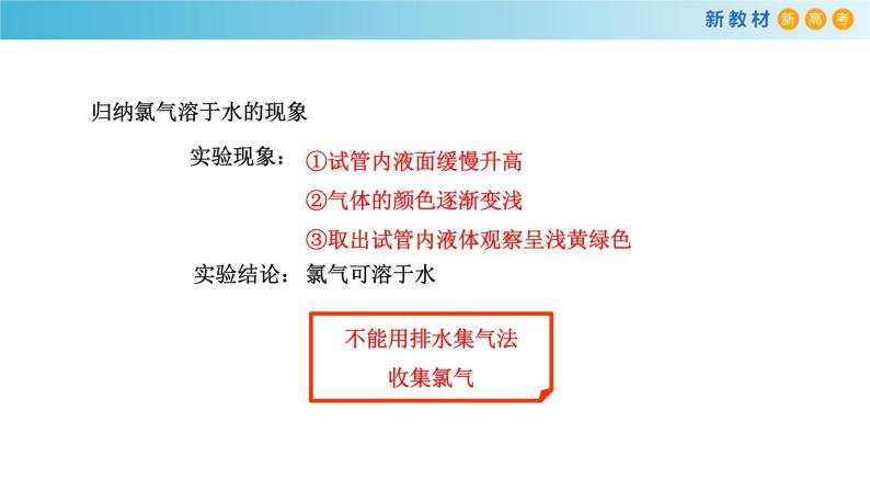 鲁科版高中化学必修第一册1.2.2 《研究物质性质的基本程序》课件(1)（含答案）07