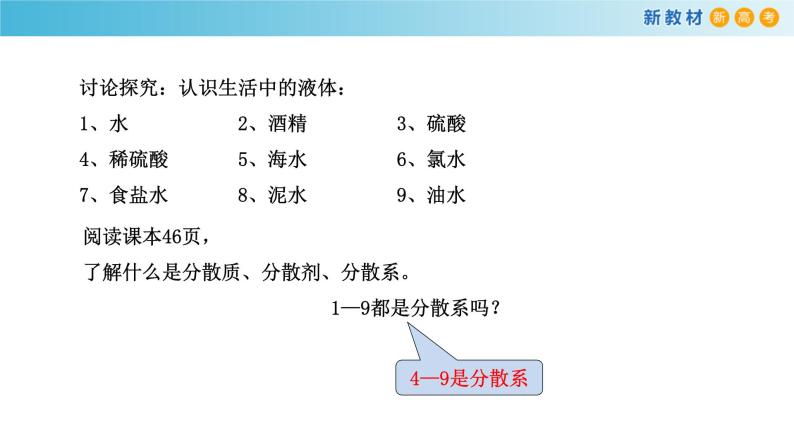 鲁科版高中化学必修第一册2.1.2《胶体》 课件(1)（含答案）03