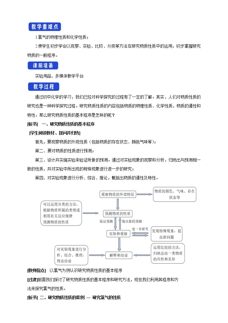 鲁科版(2019)高中化学必修第一册1.2.2《研究物质性质的基本程序教学设计》(1) )02