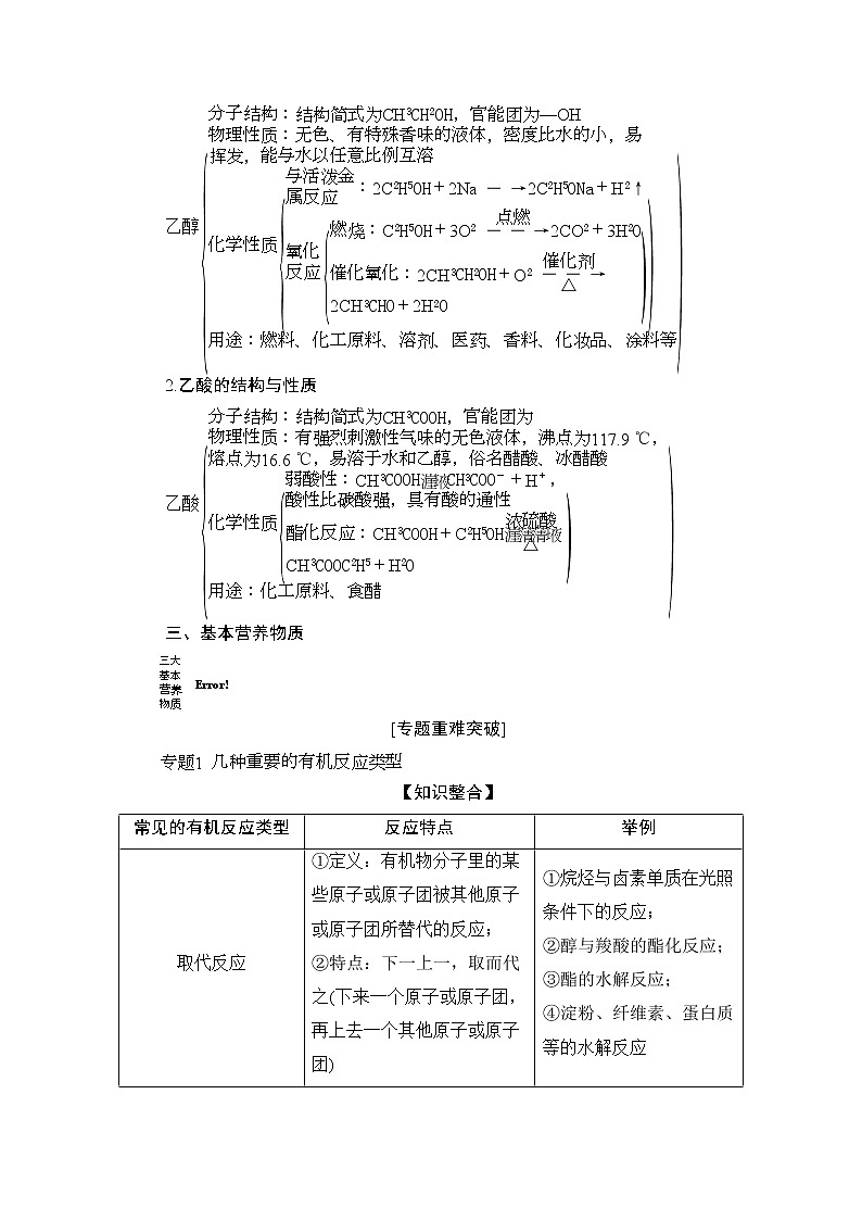 第七章   本章知識(shí)整合--【新教材】2021-2022學(xué)年人教版（2019）高中化學(xué)必修第二冊(cè)學(xué)案+同步練習(xí)第2頁(yè)