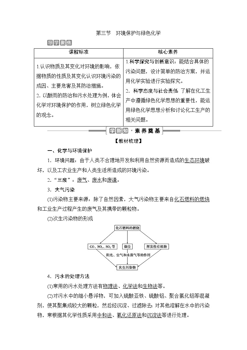 第三节 环境保护与绿色化学第1页