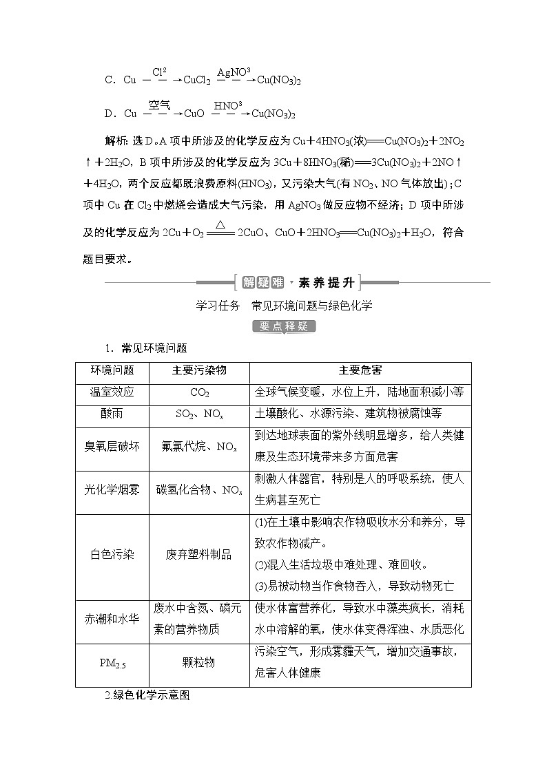 第三节 环境保护与绿色化学第3页