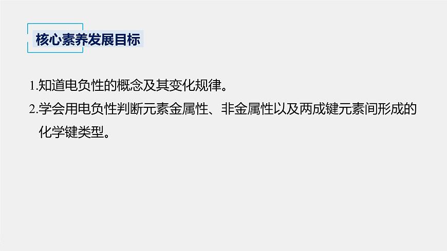 高中化學(xué)魯科版 (2019) 選擇性必修2 第1章 第3節(jié) 第2課時 元素的電負(fù)性及其變化規(guī)律課件第2頁