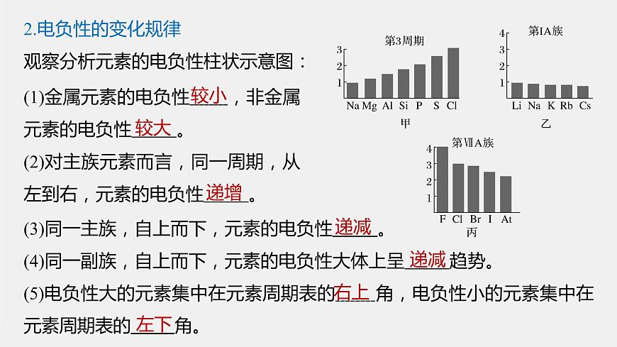 高中化學(xué)魯科版 (2019) 選擇性必修2 第1章 第3節(jié) 第2課時 元素的電負(fù)性及其變化規(guī)律課件第5頁