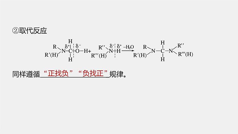 微专题二 第1章 微项目 甲醛的危害与去除 ——利用电负性分析与预测物质性质课件第7页