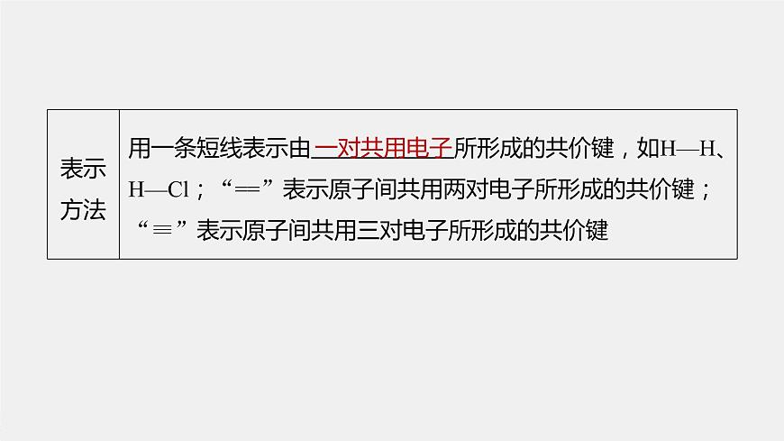 高中化學(xué)魯科版(2019)選擇性必修2 第2章 第1節(jié) 第1課時(shí) 共價(jià)鍵課件第5頁