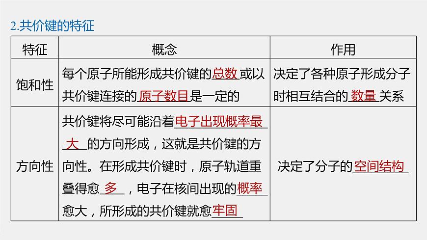 高中化學(xué)魯科版(2019)選擇性必修2 第2章 第1節(jié) 第1課時(shí) 共價(jià)鍵課件第6頁