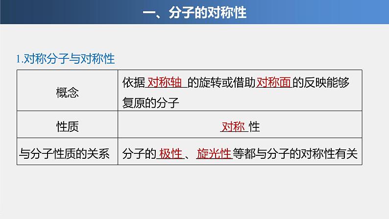 高中化学鲁科版(2019)选择性必修2 第2章 第2节 第3课时 分子的空间结构与分子性质课件第4页