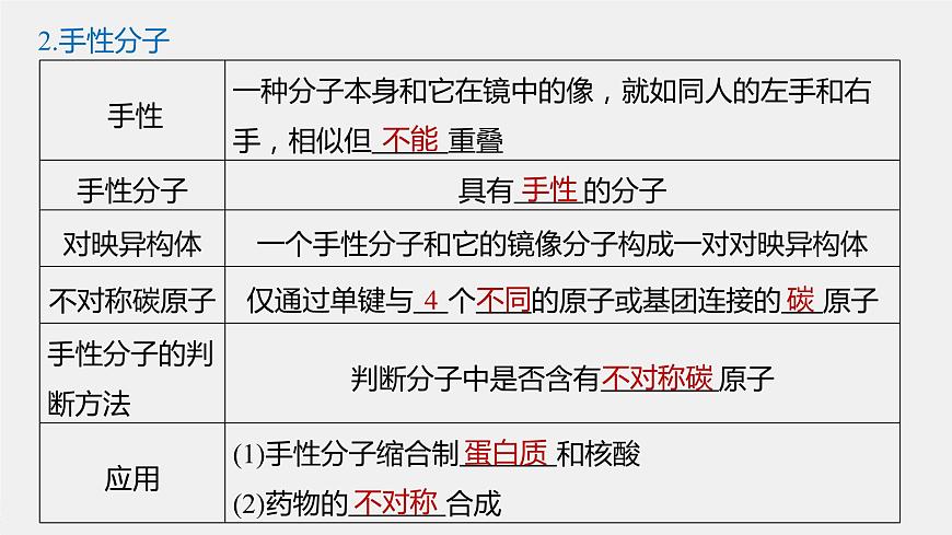 高中化學(xué)魯科版（2019）選擇性必修2 第2章 第2節(jié) 第3課時(shí) 分子的空間結(jié)構(gòu)與分子性質(zhì)課件第5頁