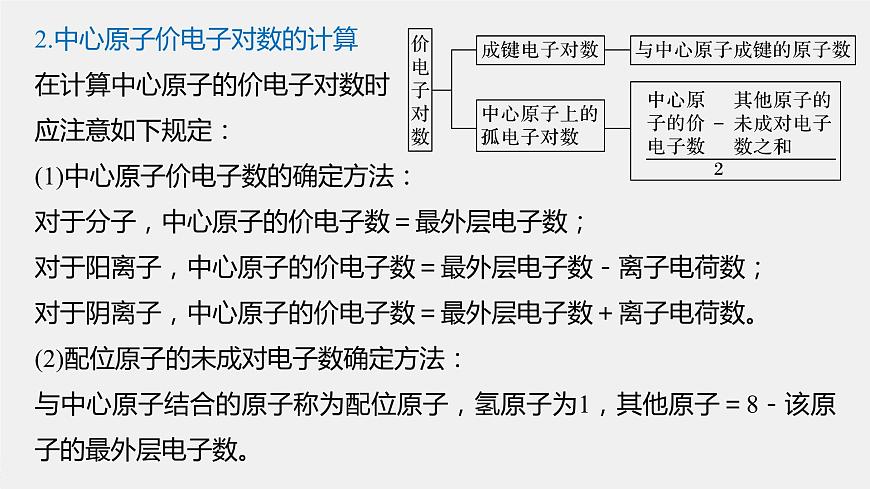 高中化學(xué)魯科版（2019）選擇性必修2 第2章 第2節(jié) 第2課時 價電子對互斥理論和等電子原理課件第5頁