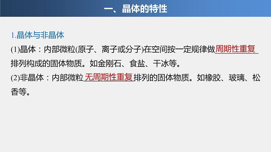 高中化學(xué)魯科版(2019)選擇性必修2 第3章 第1節(jié) 認(rèn)識晶體課件第4頁