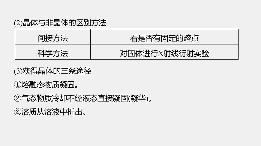 高中化學(xué)魯科版(2019)選擇性必修2 第3章 第1節(jié) 認(rèn)識晶體課件第8頁