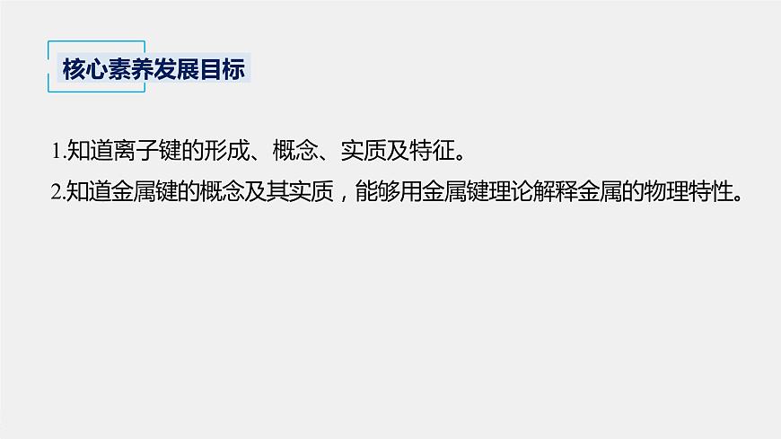 高中化學魯科版(2019)選擇性必修2 第2章 第3節(jié) 第1課時 離子鍵與金屬鍵課件第2頁